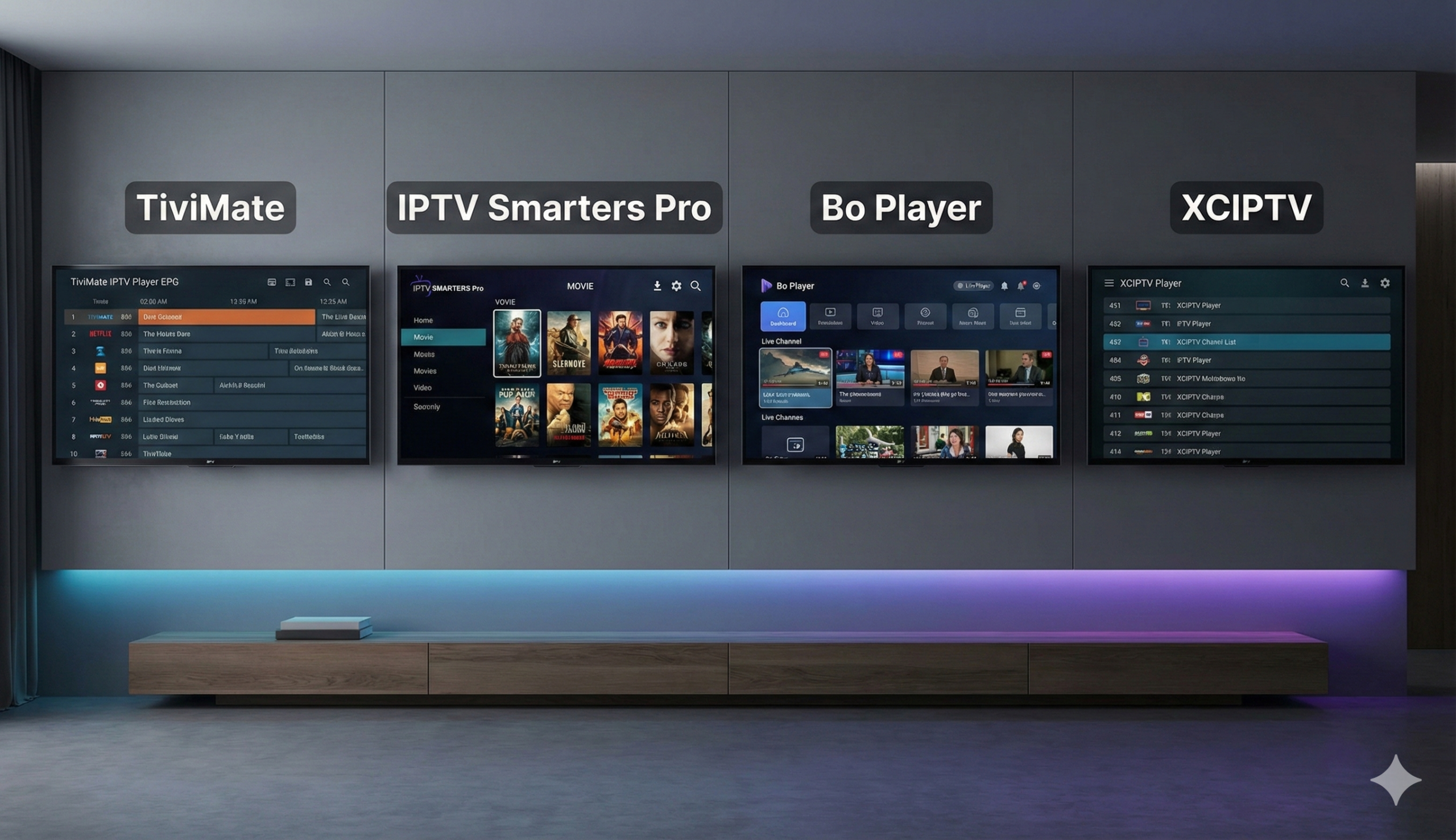 Comment Choisir le Meilleur Lecteur pour Votre Abonnement Xenon IPTV en 2026